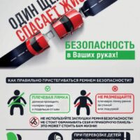 29 августа 2025 г. в ОАО «НИИ Стройэкономика» проведен день безопасности дорожного движения под девизом «Пристегни себя и своих пассажиров!»